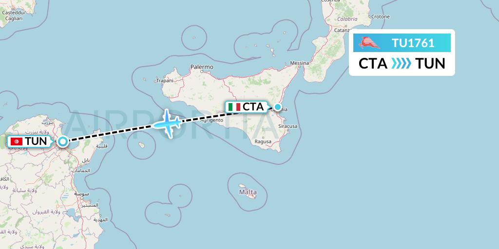 TU1761 Tunisair Flight Map: Catania to Tunis