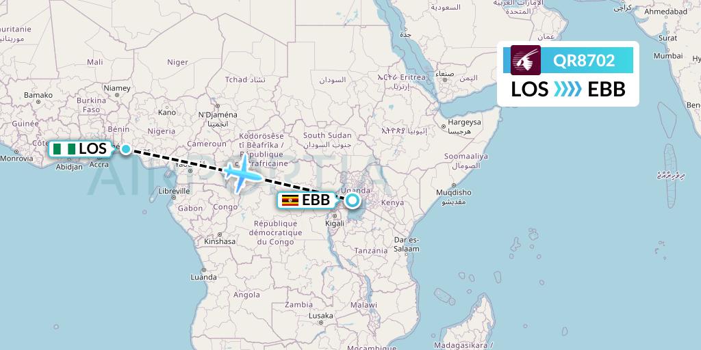 QR8702 Qatar Airways Flight Map: Lagos to Entebbe