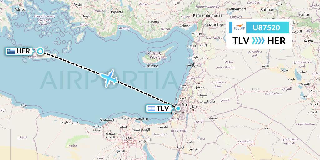 U87520 Tus Airways Flight Map: Tel Aviv to Heraklion