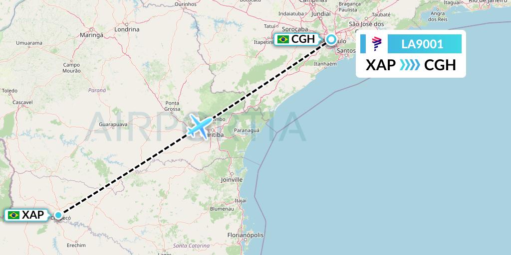 LA9001 LAN Airlines Flight Map: Chapeco to Sao Paulo