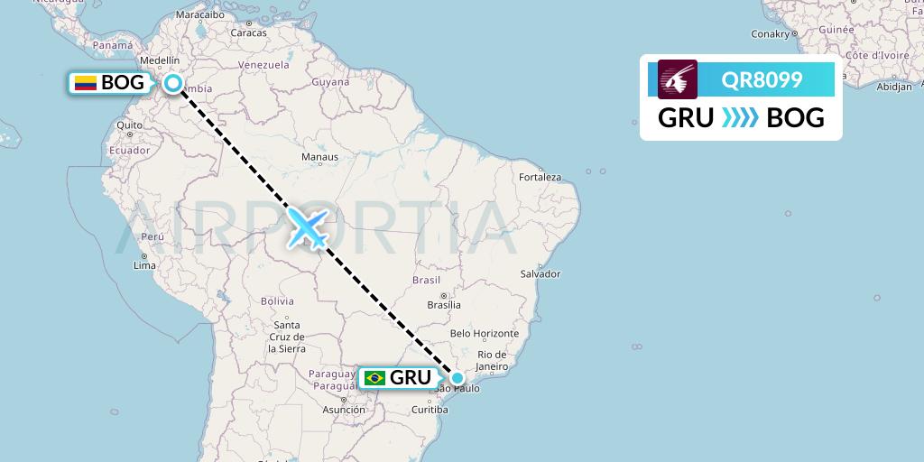 QR8099 Qatar Airways Flight Map: Sao Paulo to Bogota