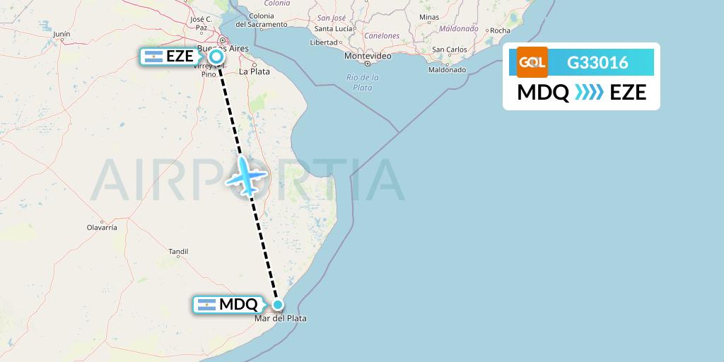 G33016 GOL Transportes Aeros Flight Map: Mar del Plata to Buenos Aires