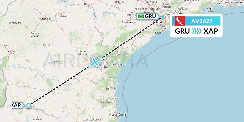 AV2629 Avianca Flight Map: Sao Paulo to Chapeco