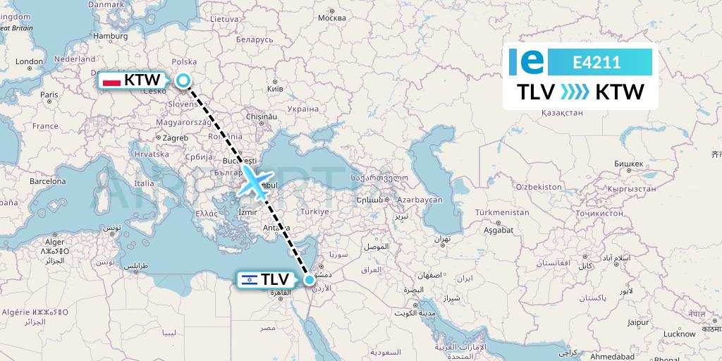 E4211 Estelar Latinoamerica C.A. Flight Map: Tel Aviv to Katowice