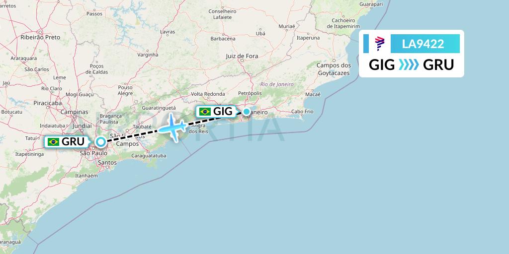 LA9422 LAN Airlines Flight Map: Rio de Janeiro to Sao Paulo