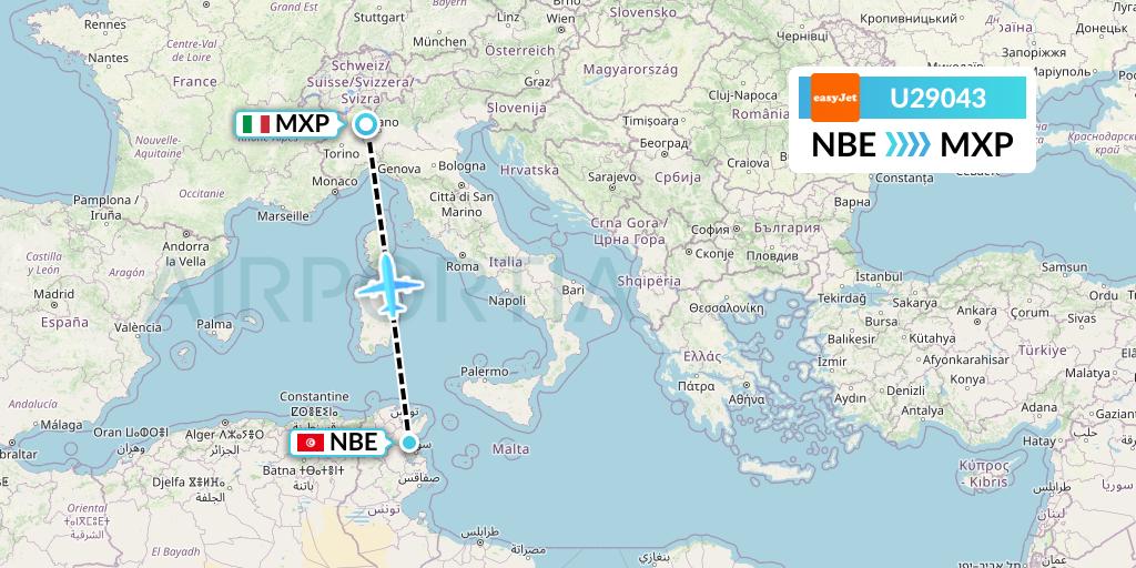 U29043 EasyJet Flight Map: Enfidha to Milan