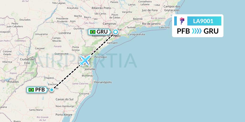 LA9001 LAN Airlines Flight Map: Passo Fundo to Sao Paulo