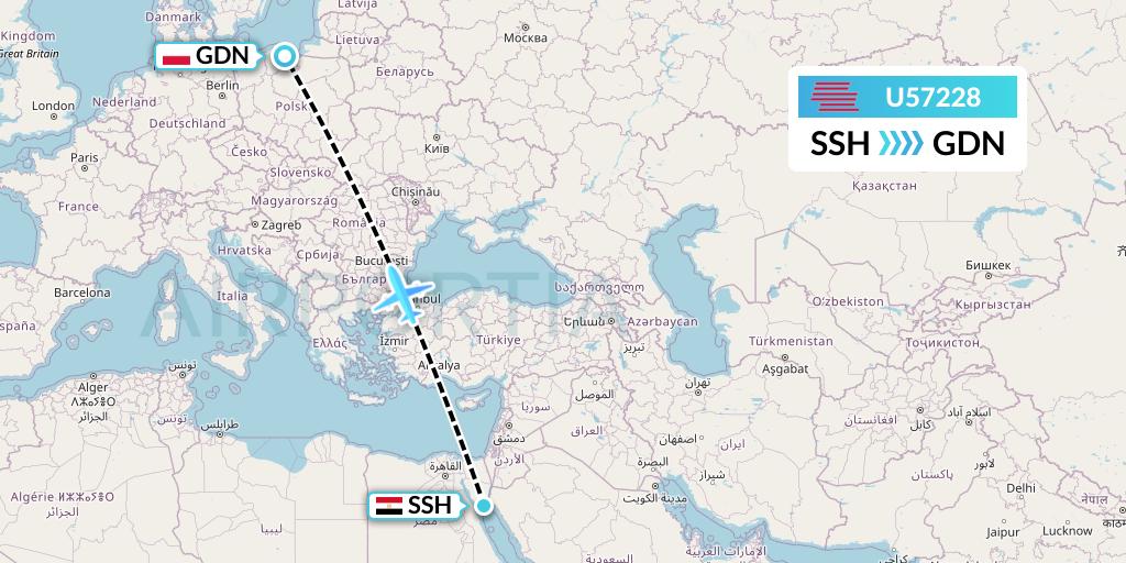 U57228 Karinou Airlines Flight Map: Sharm el-Sheikh to Gdansk