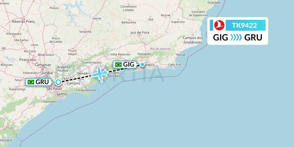 TK9422 Turkish Airlines Flight Map: Rio de Janeiro to Sao Paulo