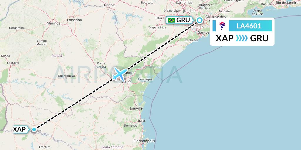 LA4601 LAN Airlines Flight Map: Chapeco to Sao Paulo