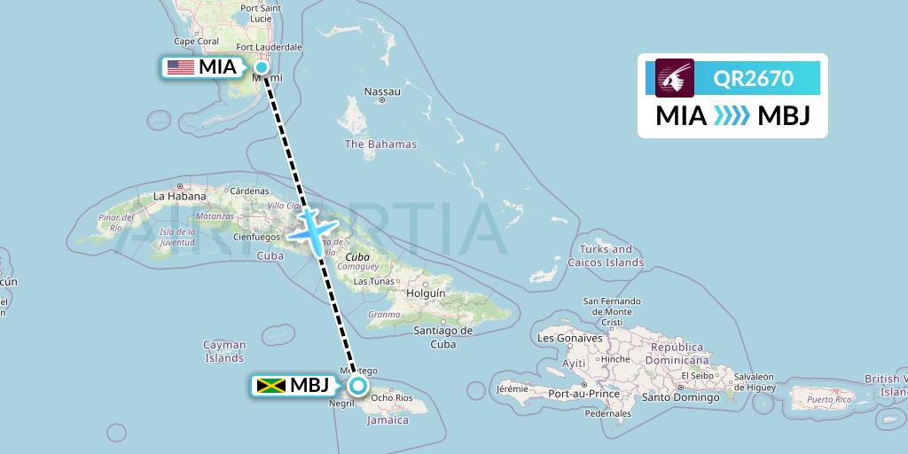 QR2670 Qatar Airways Flight Map: Miami to Montego Bay