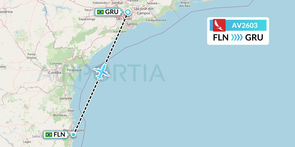 AV2603 Avianca Flight Map: Florianopolis to Sao Paulo