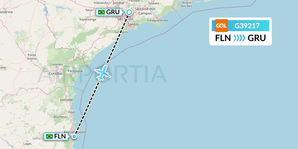 G39217 GOL Transportes Aeros Flight Map: Florianopolis to Sao Paulo