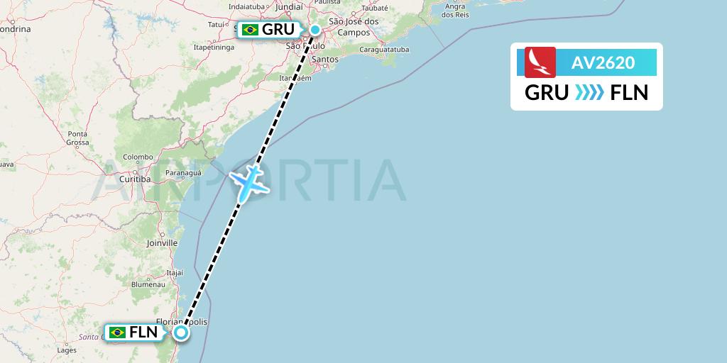 AV2620 Avianca Flight Map: Sao Paulo to Florianopolis
