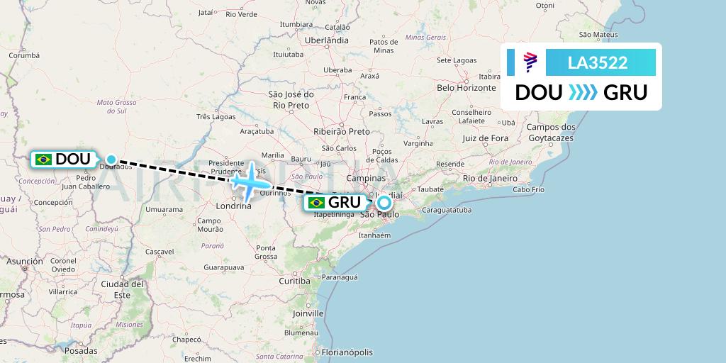 LA3522 LAN Airlines Flight Map: Dourados to Sao Paulo