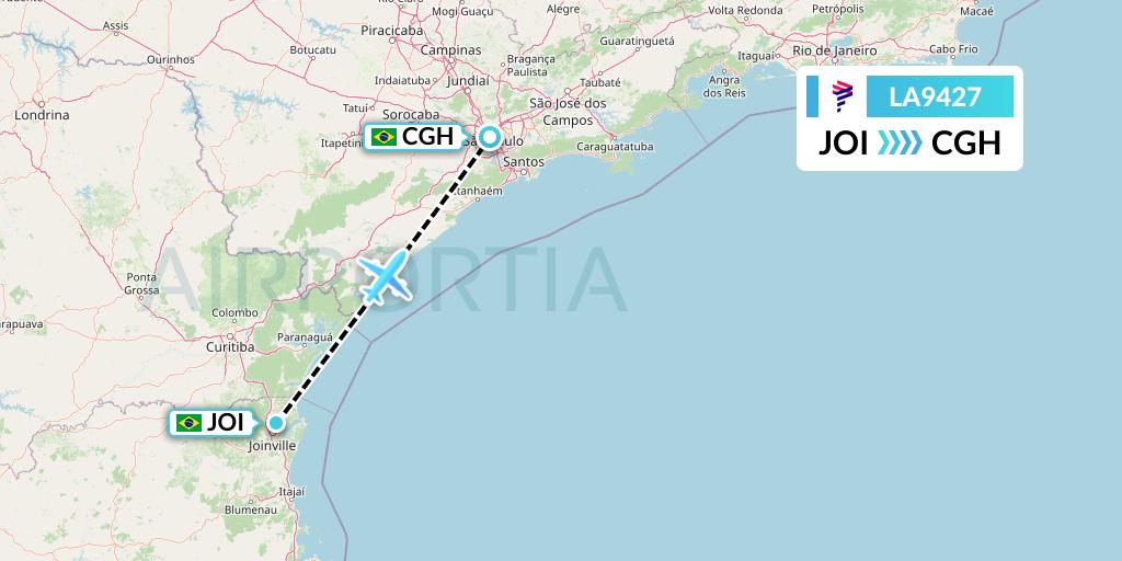 LA9427 LAN Airlines Flight Map: Joinville to Sao Paulo