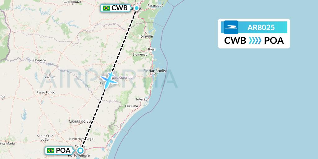 AR8025 Aerolineas Argentinas Flight Map: Curitiba to Porto Alegre