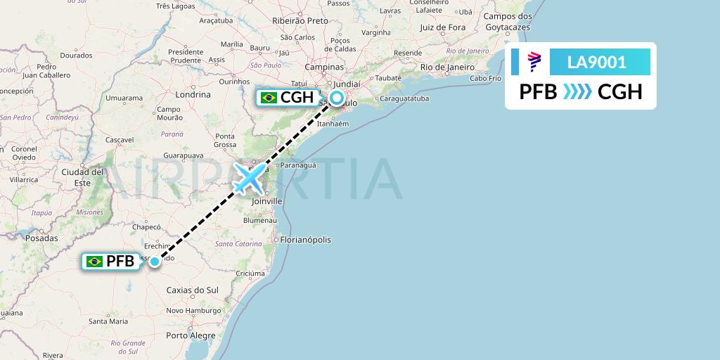 LA9001 LAN Airlines Flight Map: Passo Fundo to Sao Paulo
