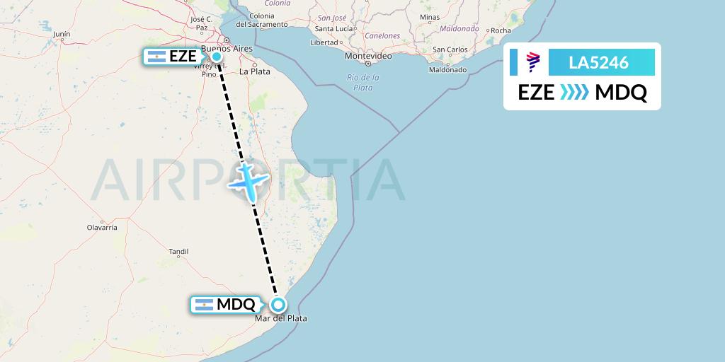 LA5246 LAN Airlines Flight Map: Buenos Aires to Mar del Plata