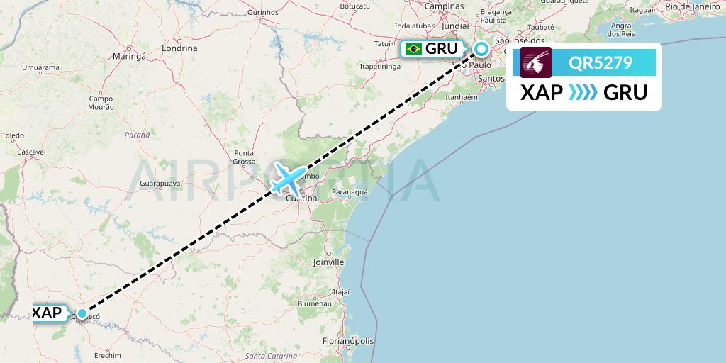 QR5279 Qatar Airways Flight Map: Chapeco to Sao Paulo