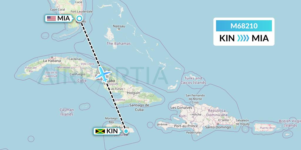 M68210 Amerijet International Flight Map: Kingston to Miami