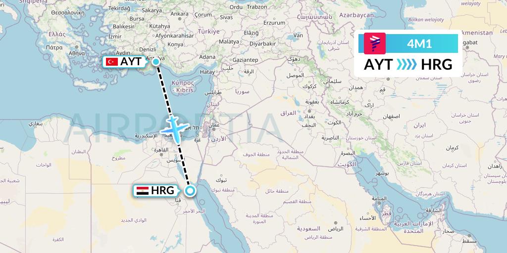 4M1 LATAM Airlines Argentina Flight Map: Antalya to Hurghada