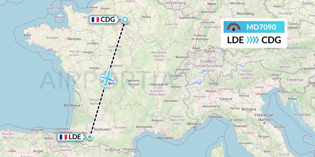 MD7090 Air Madagascar Flight Map: Tarbes to Paris