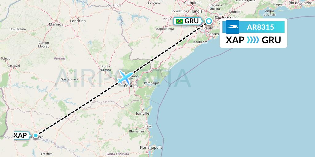 AR8315 Aerolineas Argentinas Flight Map: Chapeco to Sao Paulo